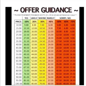 👠👞👟👡🩴🩱👗👟👜